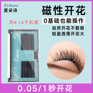 3D�ٽ�ë�����_�� ���ŝ��ܳ�ܛ�Q�z���� 0.07C�Nֲ���ۼ޽ӽ�ë