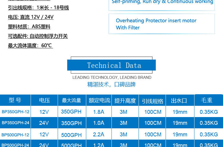 BP-350-1100GPH-样册-中文_04