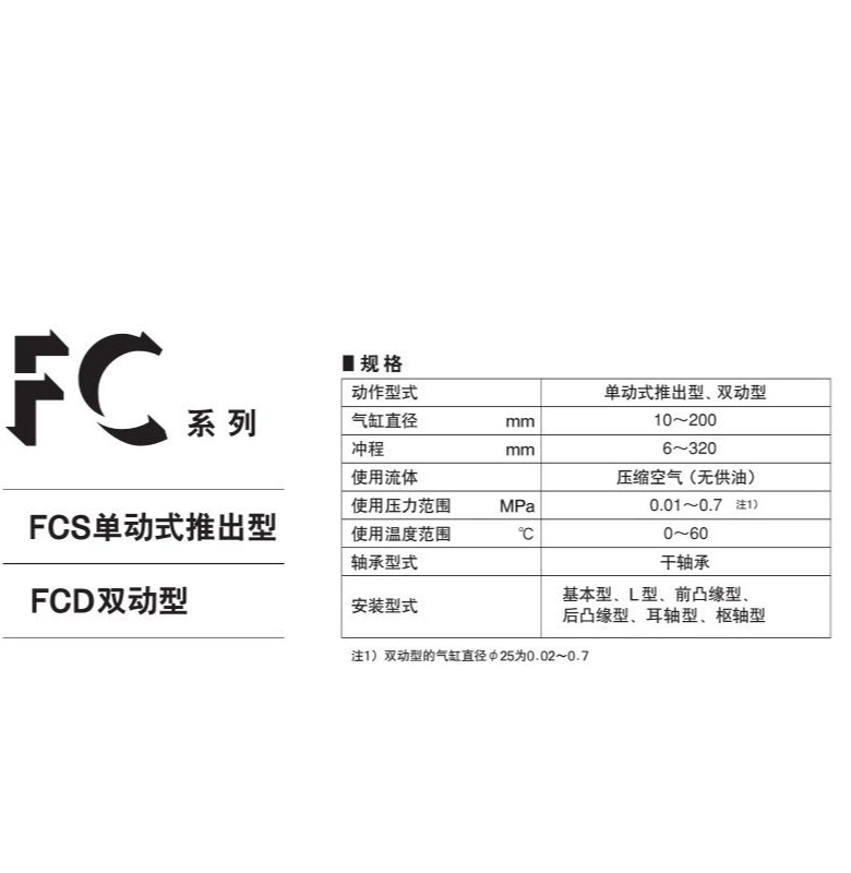 Оригинальные прямые продажи в наличии баллон сжатого воздуха Япония FUJIKURA FCS-63-78-S1 базовый тип