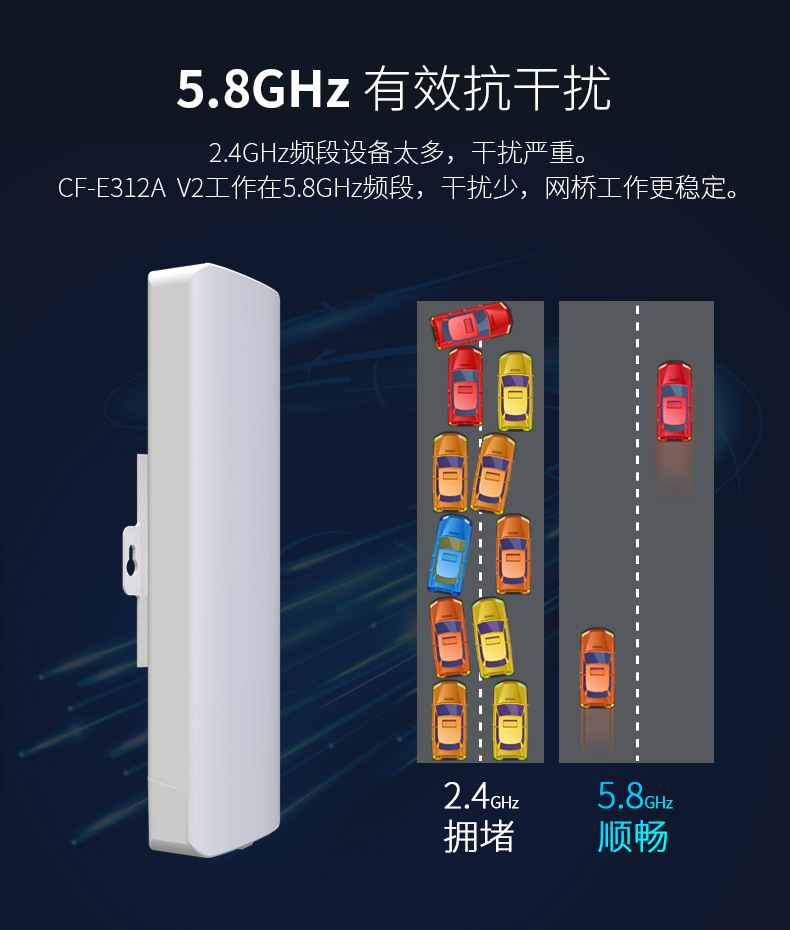 CF-E312A-V2详情页_04