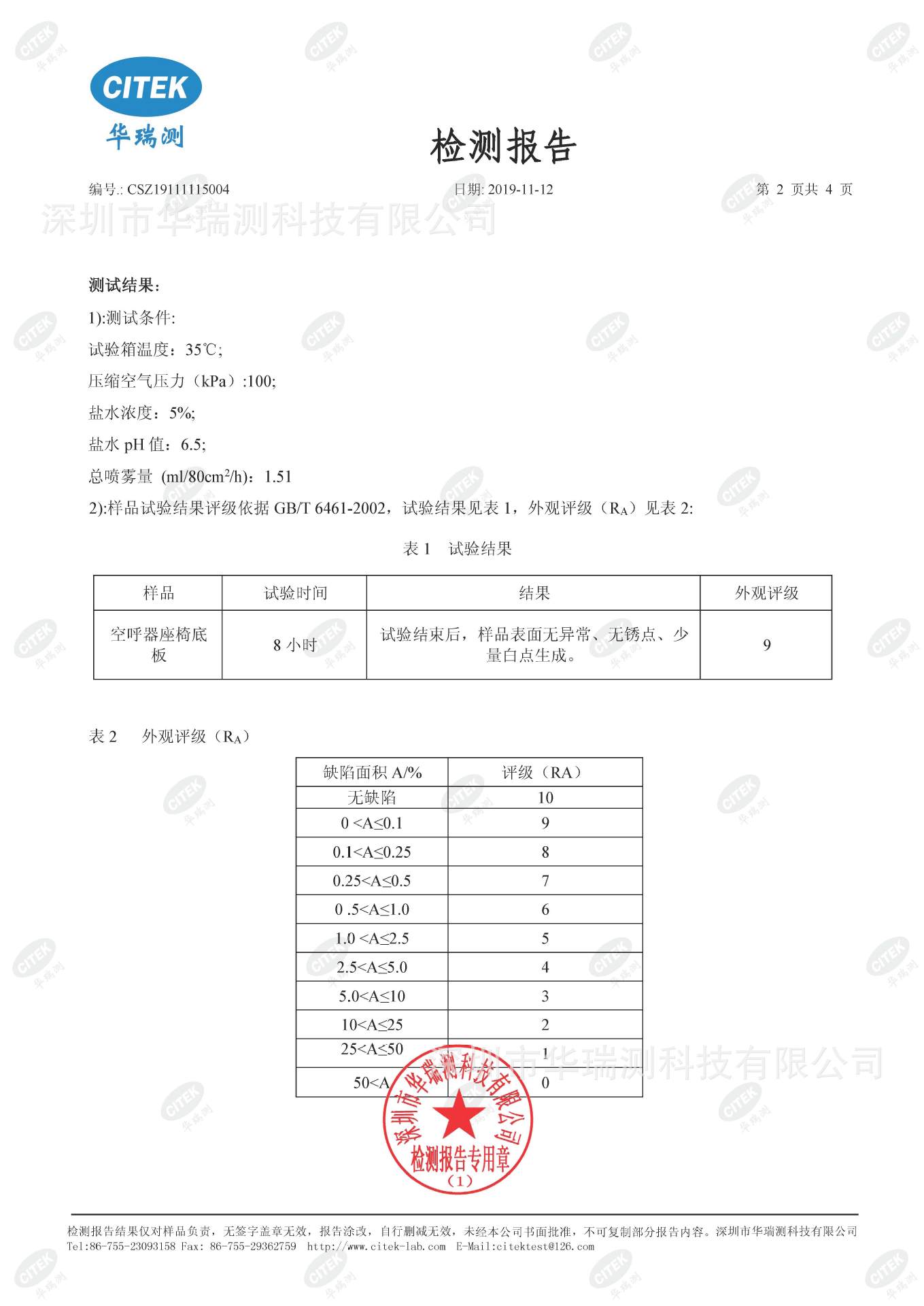 �����}�Fԇ򞣭2