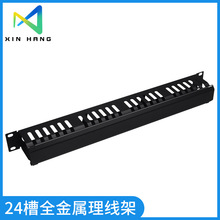 24��������ȫ���پW�����|�Ӻ�19Ӣ��C���C��ʽ���̙C��1U������