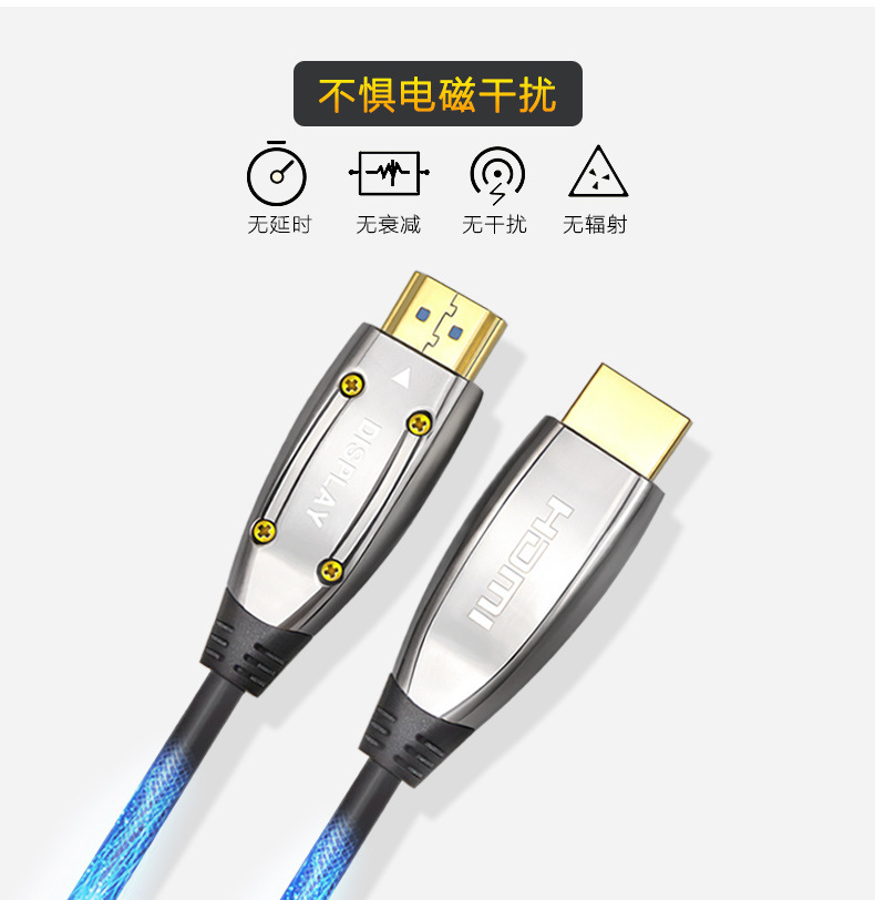 hdmi8k光纤