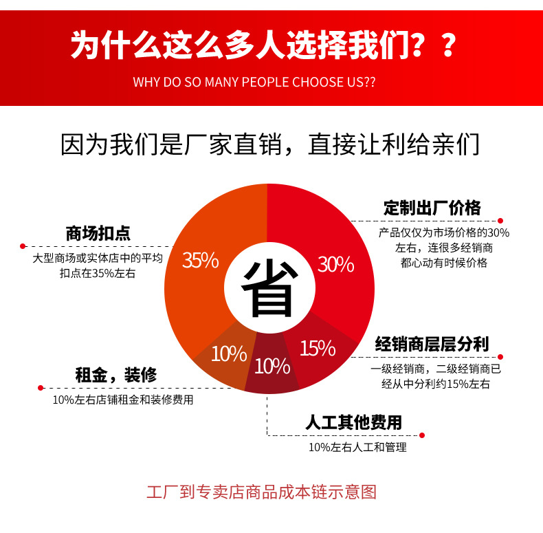 威士嘉确认版psd_21