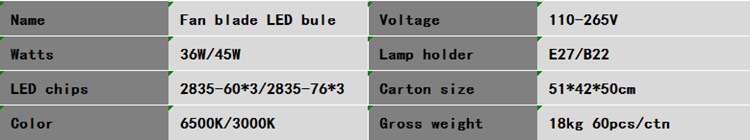 0246bdce0110a40ee35ffd887dee2f