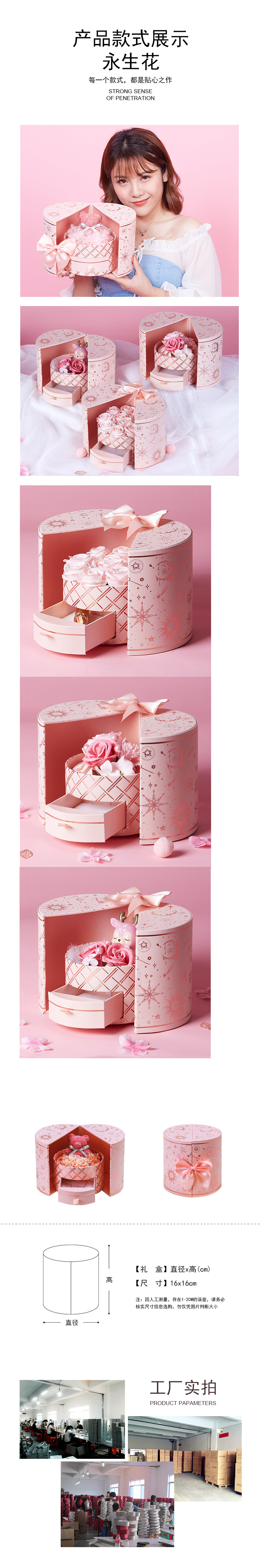 4款圆开盒 详情页