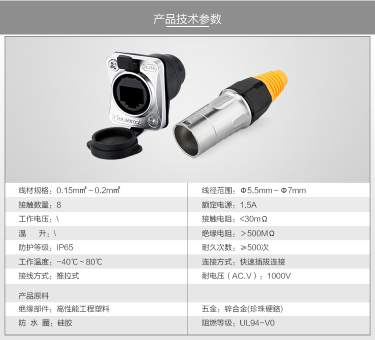凌科 圆形RJ45连接器 rj45以太网IP44网口接头 工业插头插座 rj45-阿里巴巴