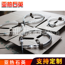 �u�z�� ��յ� O�� �A�� �h��ʯӢ�����ӟ�� �����u�عܰl��P