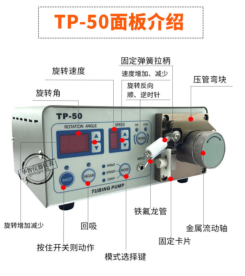 TP-50䶯ʽ 㽺 ν ɽר502 䶯ʽ㽺