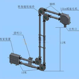 粉体输送机供应商 链板输送机板链输送机 管链输送机水平图片