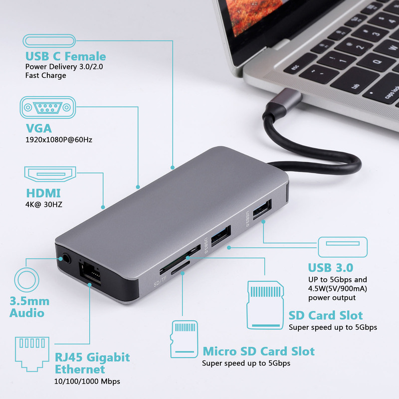 Mobile phone type-c to hdmi converter notebook 9 in one docking station USB3.0 card reader hub adapter
