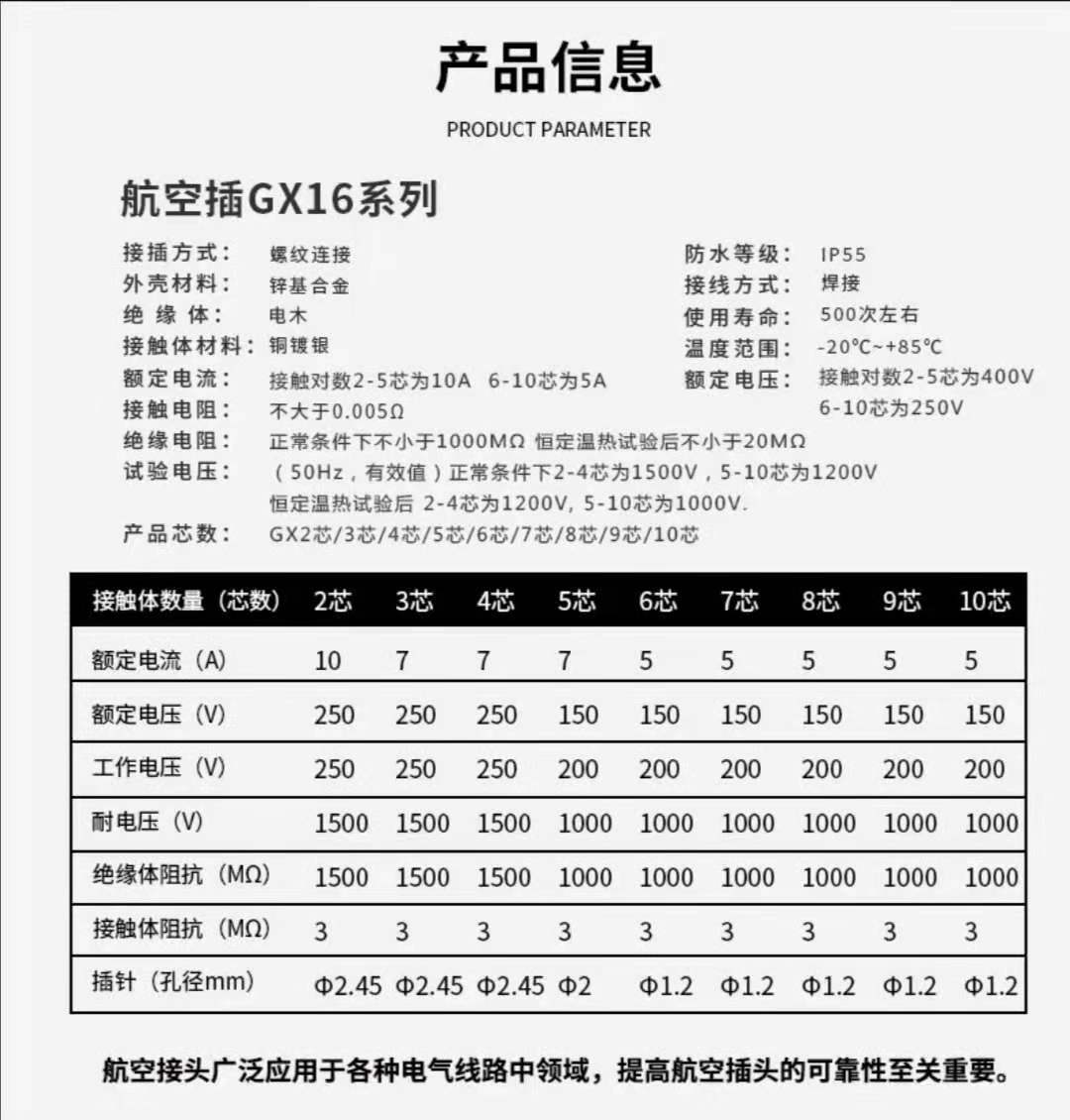 4fab3a65ecb92393c9a7afdc04da01