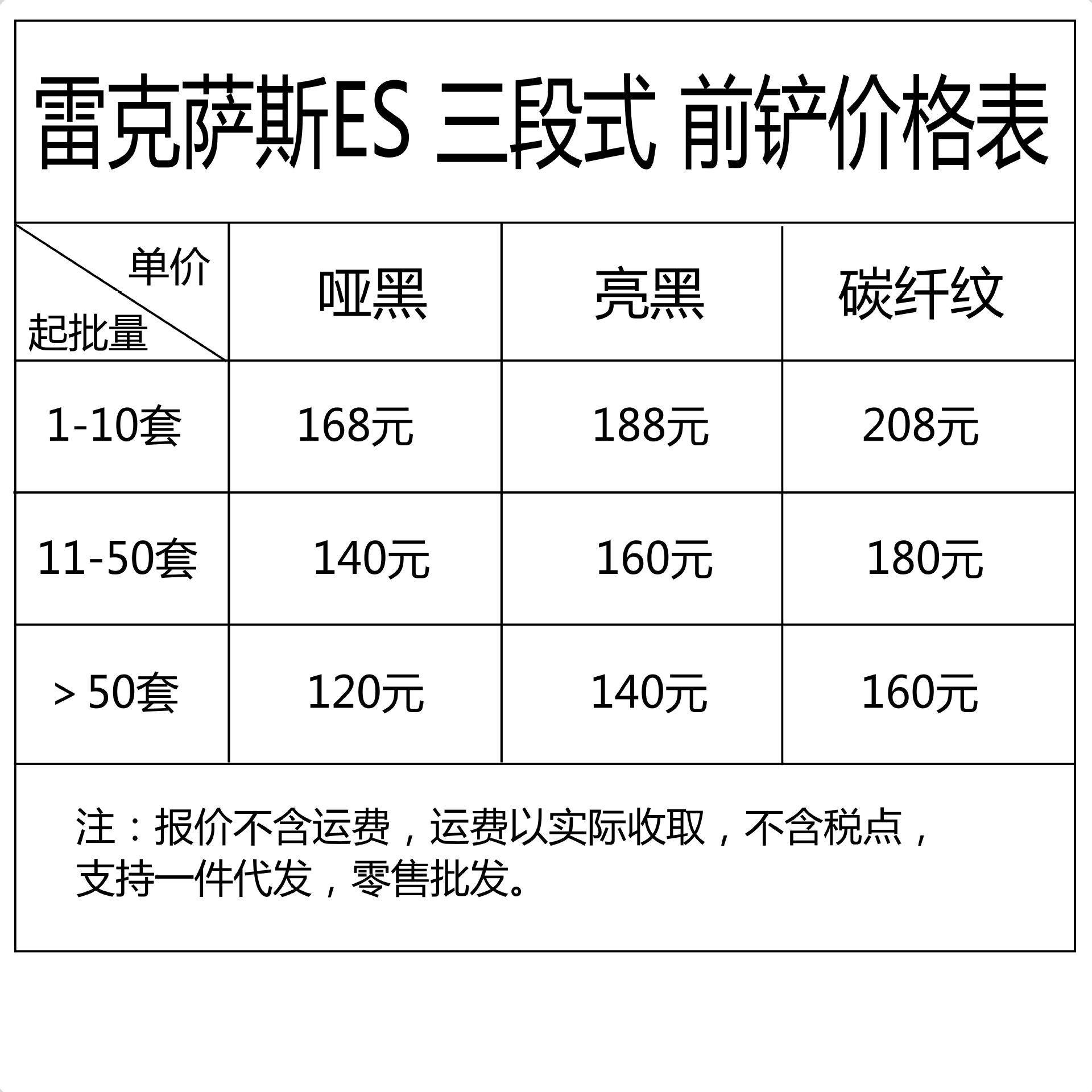 雷克萨斯ES前铲价格表.jpg