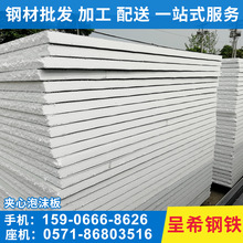 �S�����l�����п������ފAо���䓰� �ͺ���ĭ�� �͸��g�Aо��