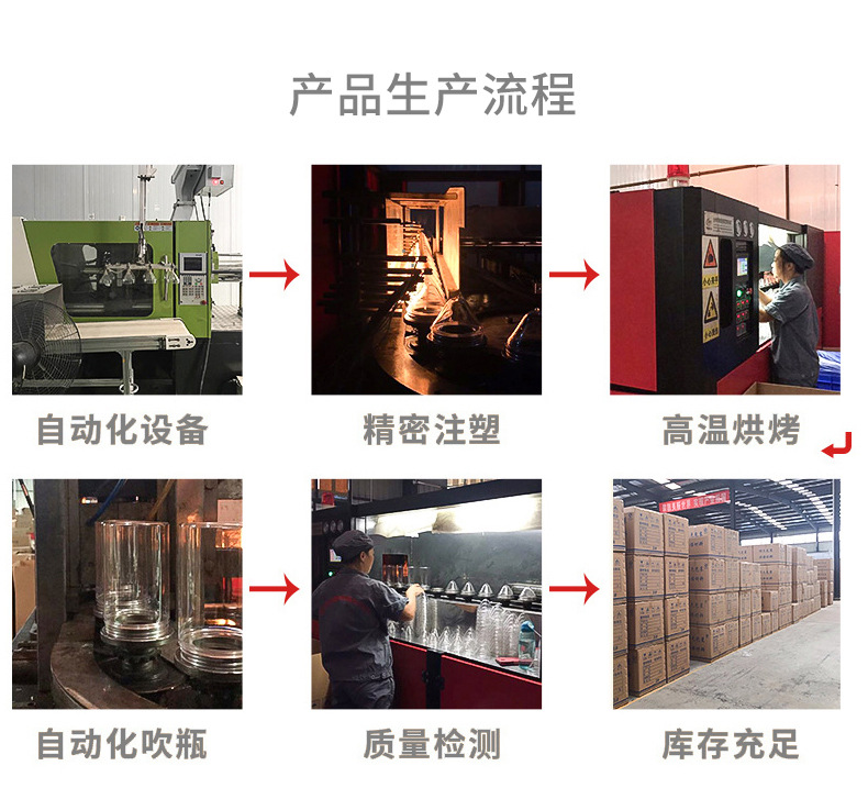 包装罐详情页_14