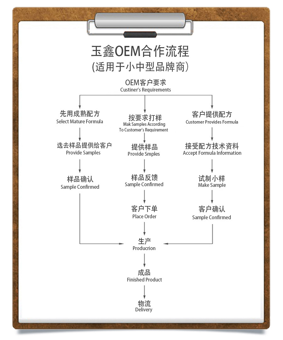 原液单品系列详情页_16.jpg