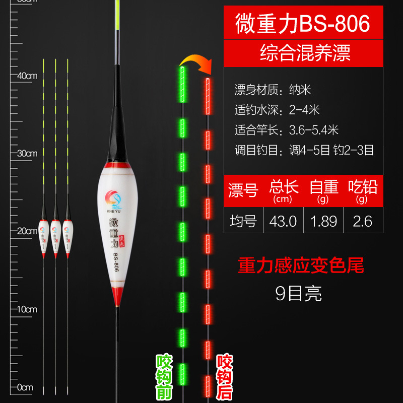 대용량(15개입) 해외직구 찌 // 니블 피쉬 BS-806 - 원사이즈