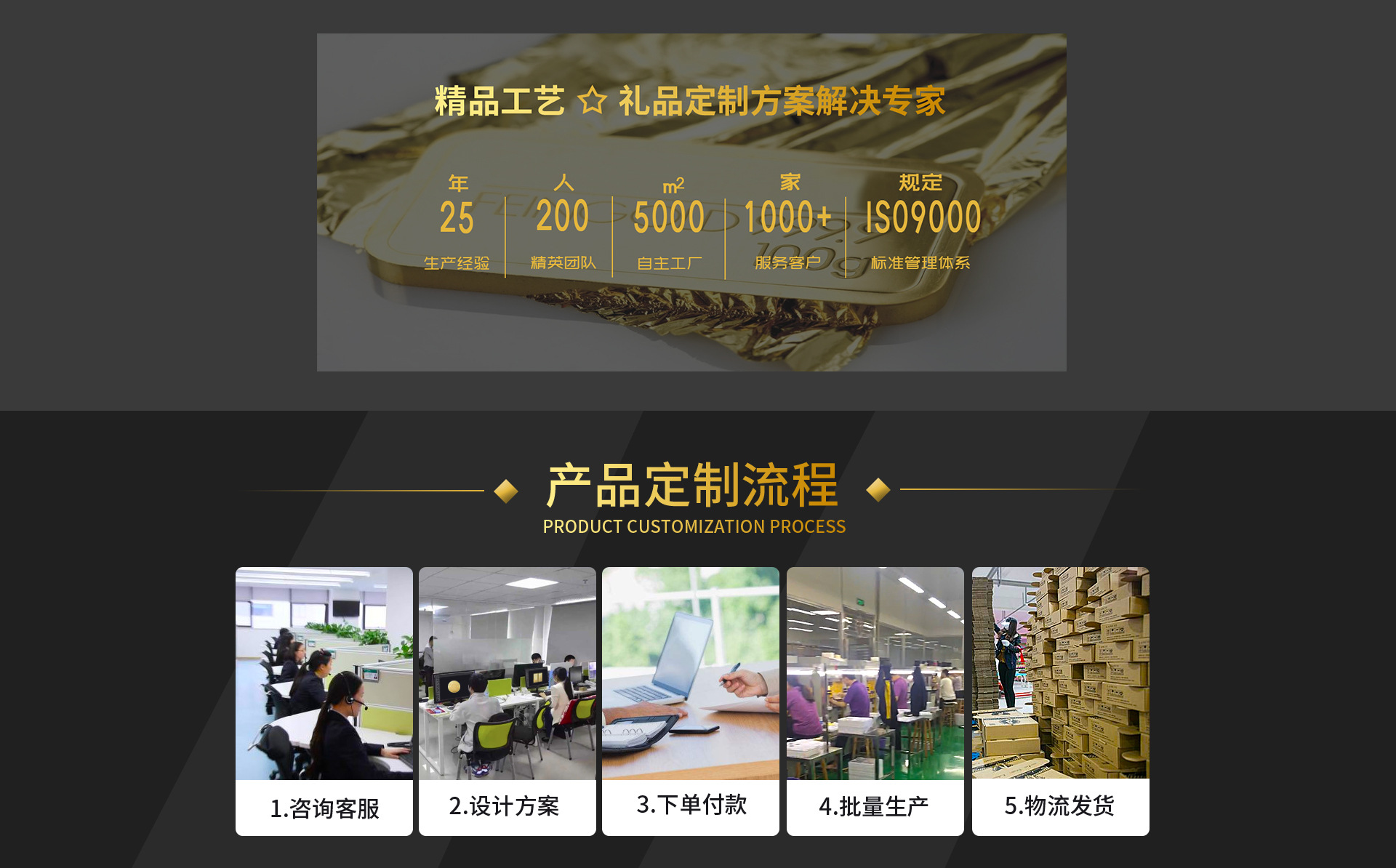 下單流程.jpg