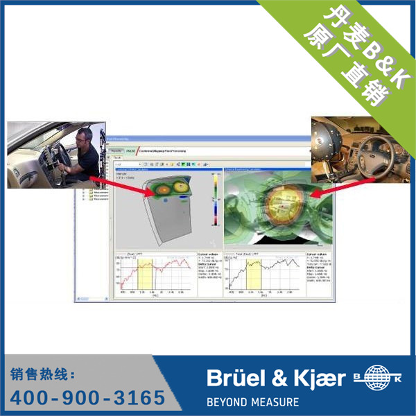 声学应用—声阵列与声源识别 丹麦B&K  8607型近场声全息
