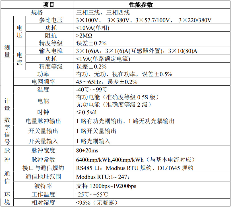 DTSD1352技术参数.jpg