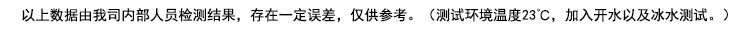 温度测试23