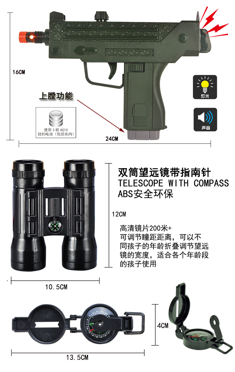 小冲锋枪详情页