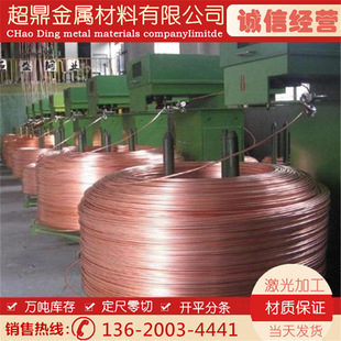 ȫܛ T2���~��1.0 1.2 1.6 3.5 2.6 C1100���~�z ���~�z ���~�⾀