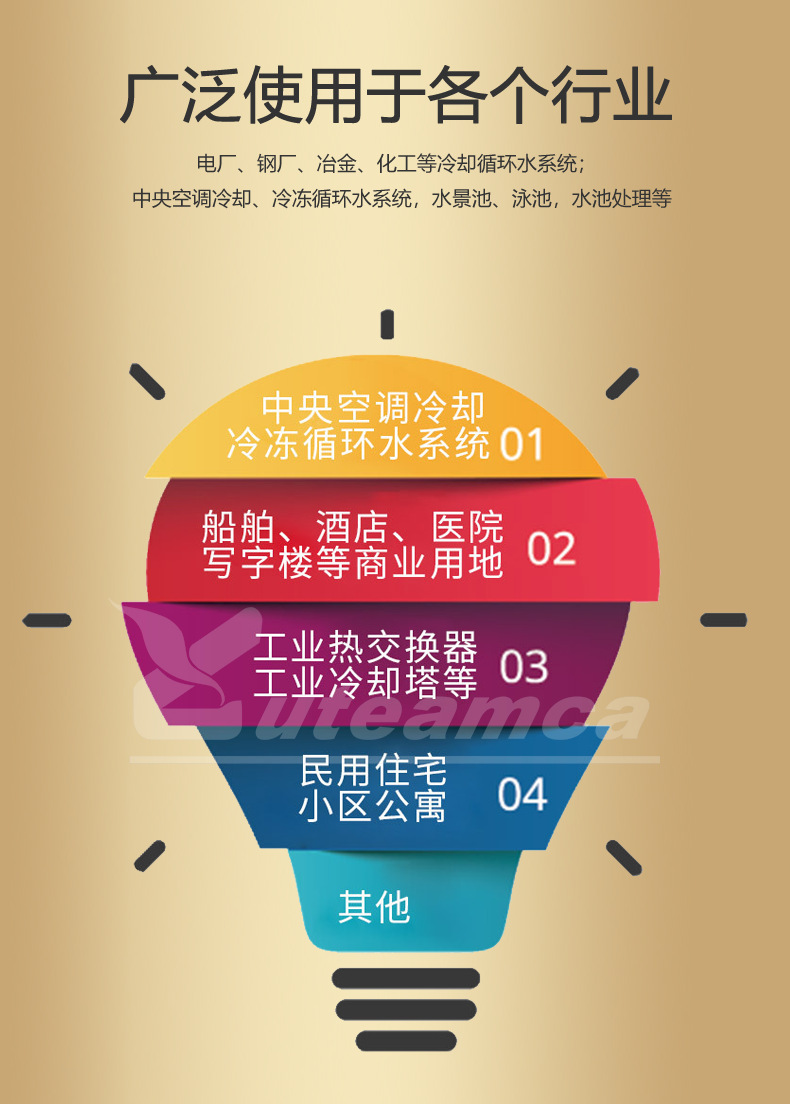 范围2.png