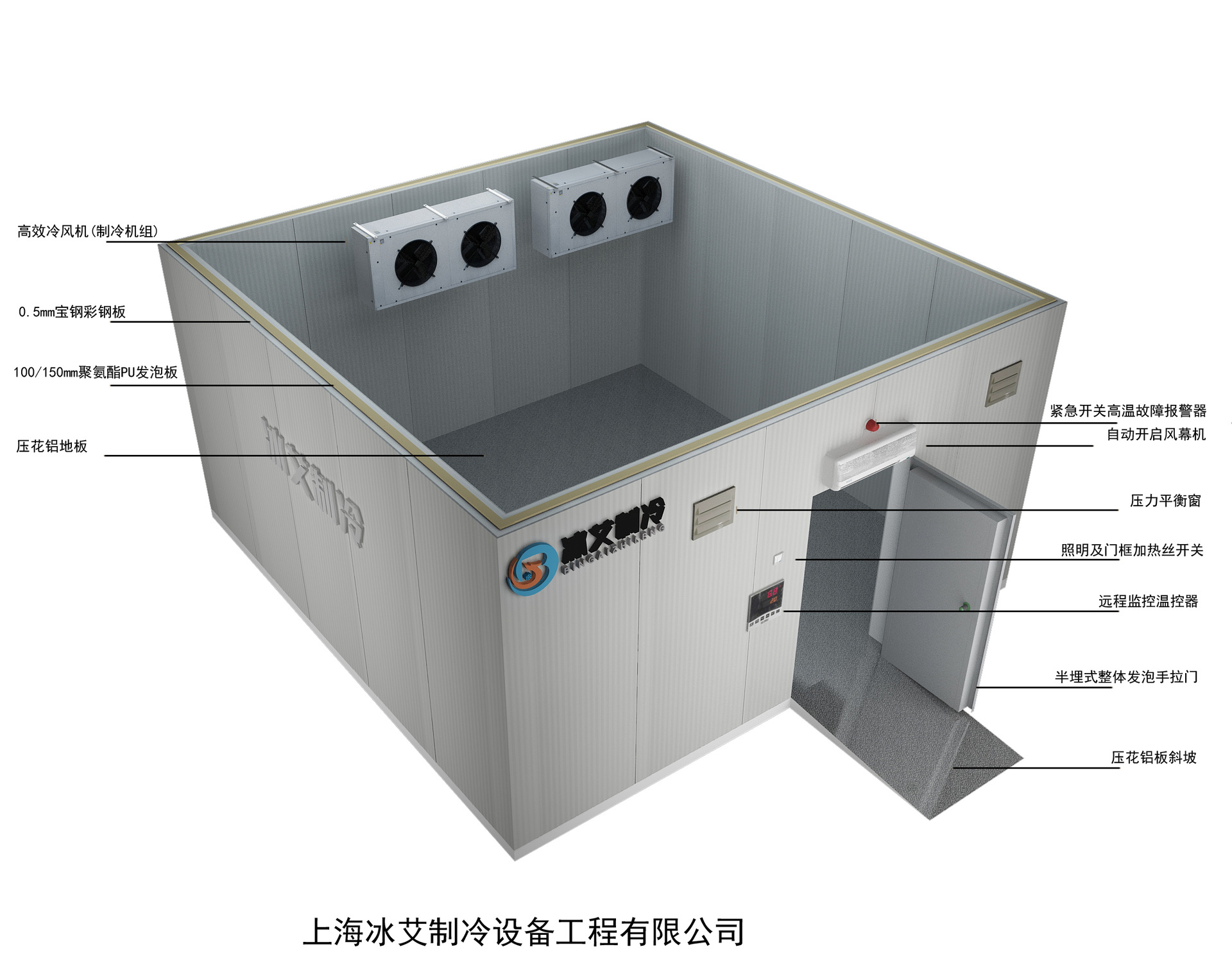 水果保鲜冷库 肉类冷冻库 医药冷藏冷库 冷库安装设计价格合理-阿里巴巴