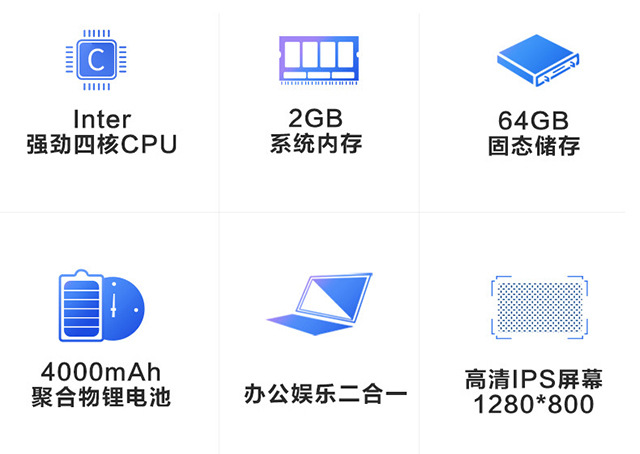 Tablette YIRU 8 pouces 64GB 1.3GHz Windows - Ref 3421688 Image 7