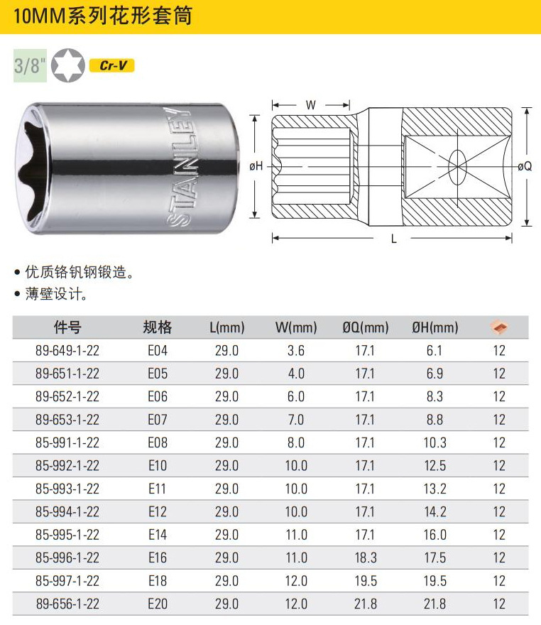 花形套筒,史丹利/E10