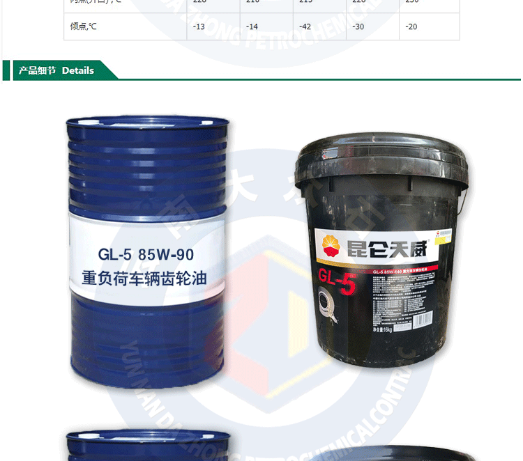 85W90重车齿轮油_02.gif