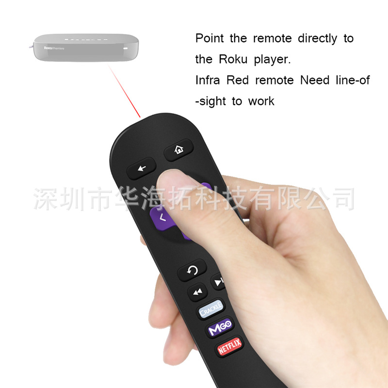 roku6（blockbuster）