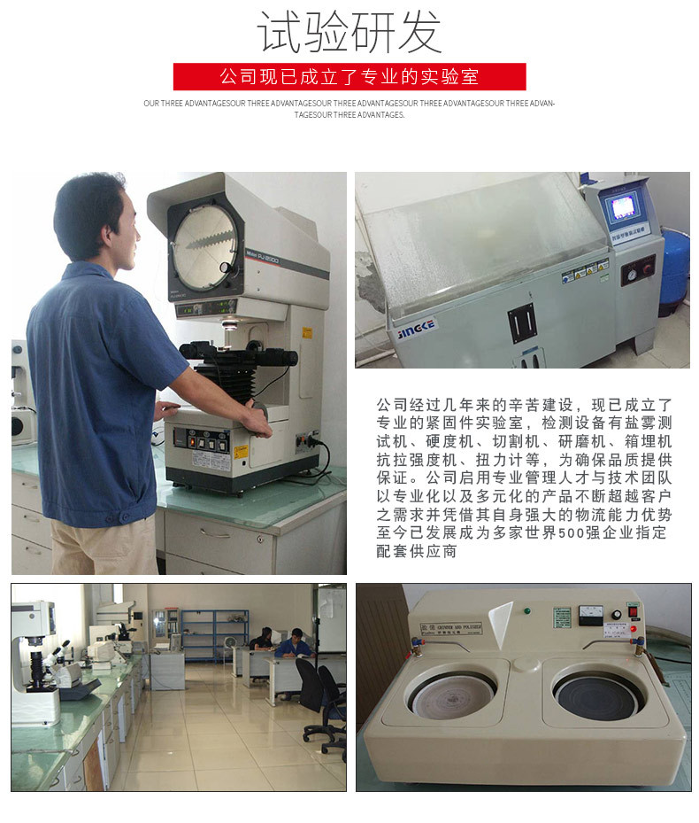 19美制法兰螺丝_16