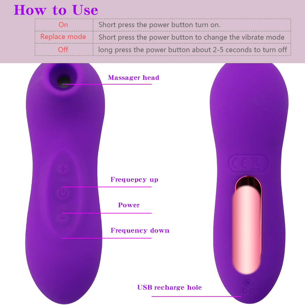 Mini Sucking Breast Massager