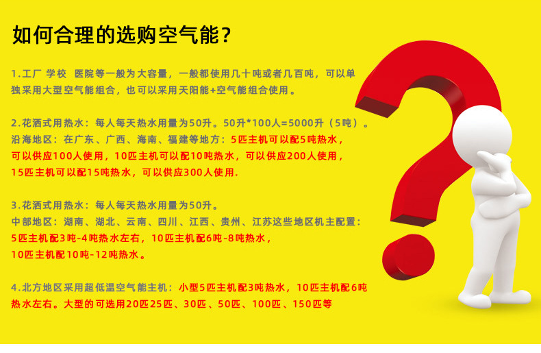 工地空氣源熱泵機組