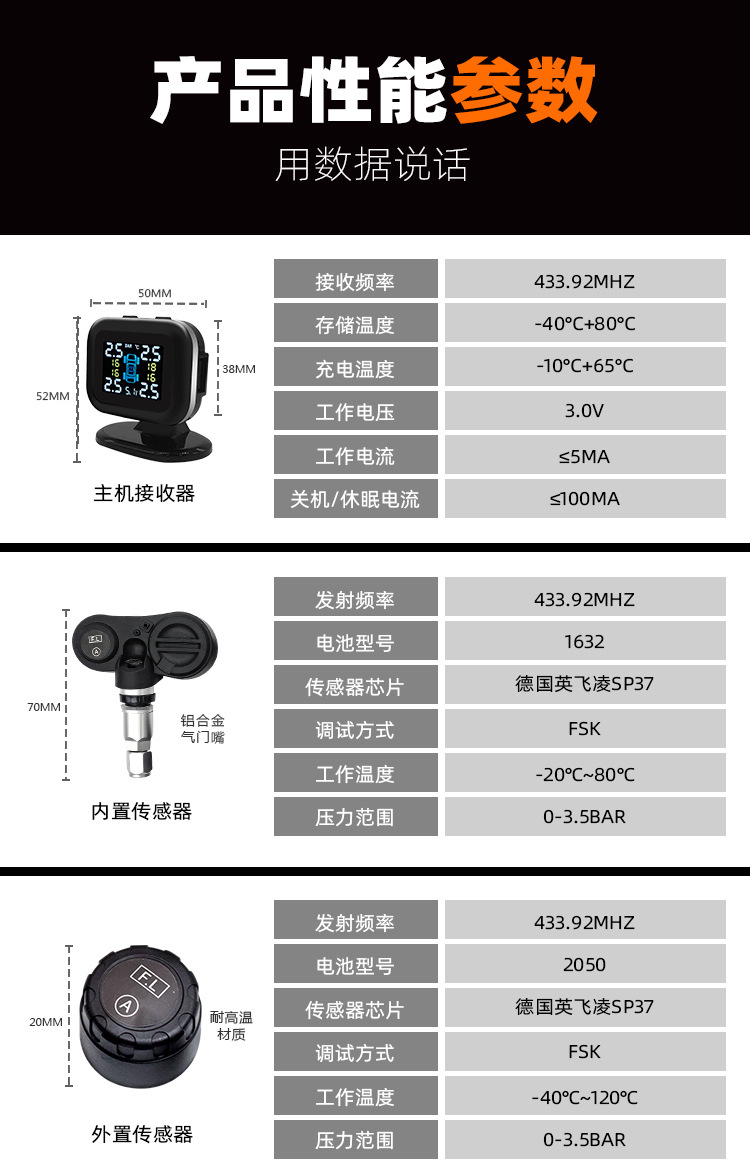 汽车胎压计 数显胎压计 电子胎压计 轮胎气压表 胎压计 胎压监测系统 车载胎压计 外置气压计数显电子汽车通用胎压检测器胎压监测器点烟器tpms系统 外置气压计数显电子胎压监测器点烟器tpms系统汽车通用胎压检测器 汽车通用外置数显电子tpms系统胎压检测仪胎压监测器气压胎压计 汽车通用宝马哈佛数显tpms外置胎压检测仪胎压监测器气压胎压计 外置胎压计汽车通用数显电子tpms监测系统胎压监测器胎压检测仪 外置汽车数显胎压通用检测计胎压监测器tpms系统胎压监测仪 汽车通用数显电子气压计外置tpms系统胎压检测器胎压监测表 胎压计监测气压电子数显汽车通用外置tpms系统胎压监测器检测仪 数显外置汽车通用货车房车胎压tpms监测系统胎压监测器检测仪 数显机车气压外置胎压计通用摩托车胎压监测器tpms系统胎压监测仪 货车卡车重型车房车通用数显胎压通用检测计胎压监测器tpms系统胎压监测仪 轮胎气压计汽车通用胎压监测器tpms系统胎压监测仪外置传感器 轮胎气压计汽车通用胎压监测器tpms系统胎压监测仪内置传感器