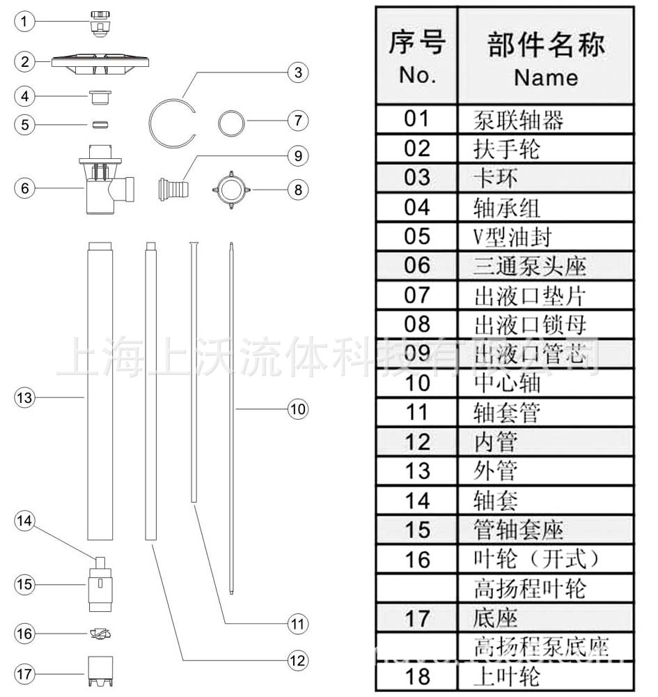 HD油桶泵结构介绍.jpg