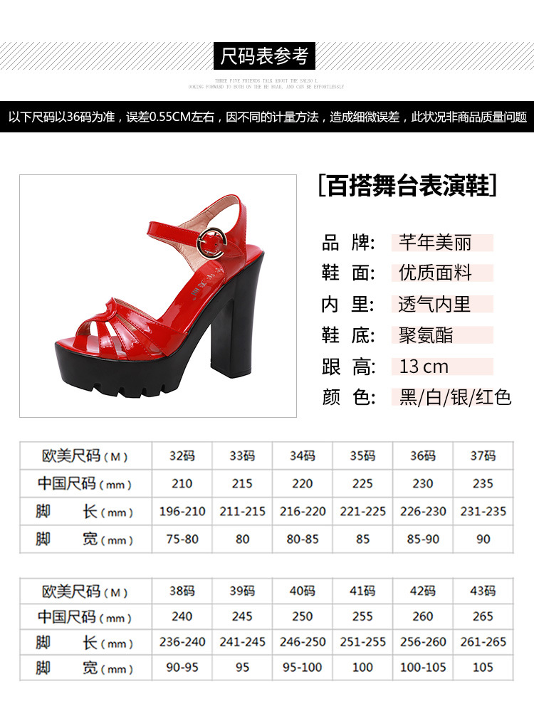 Chaussures été pour femme en Polyuréthane - Ref 3346884 Image 13