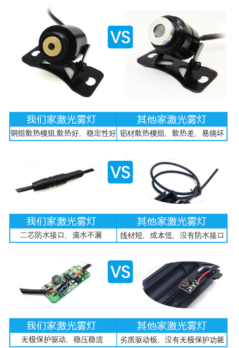 08激光雾灯详情页_15.jpg