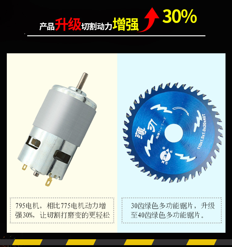 неопределенный