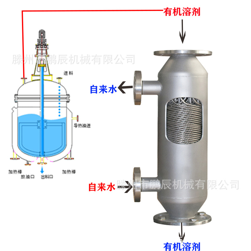 汽水换热冷热交换器 新能源分离器换热器 U型管冷凝器 列管换热器
