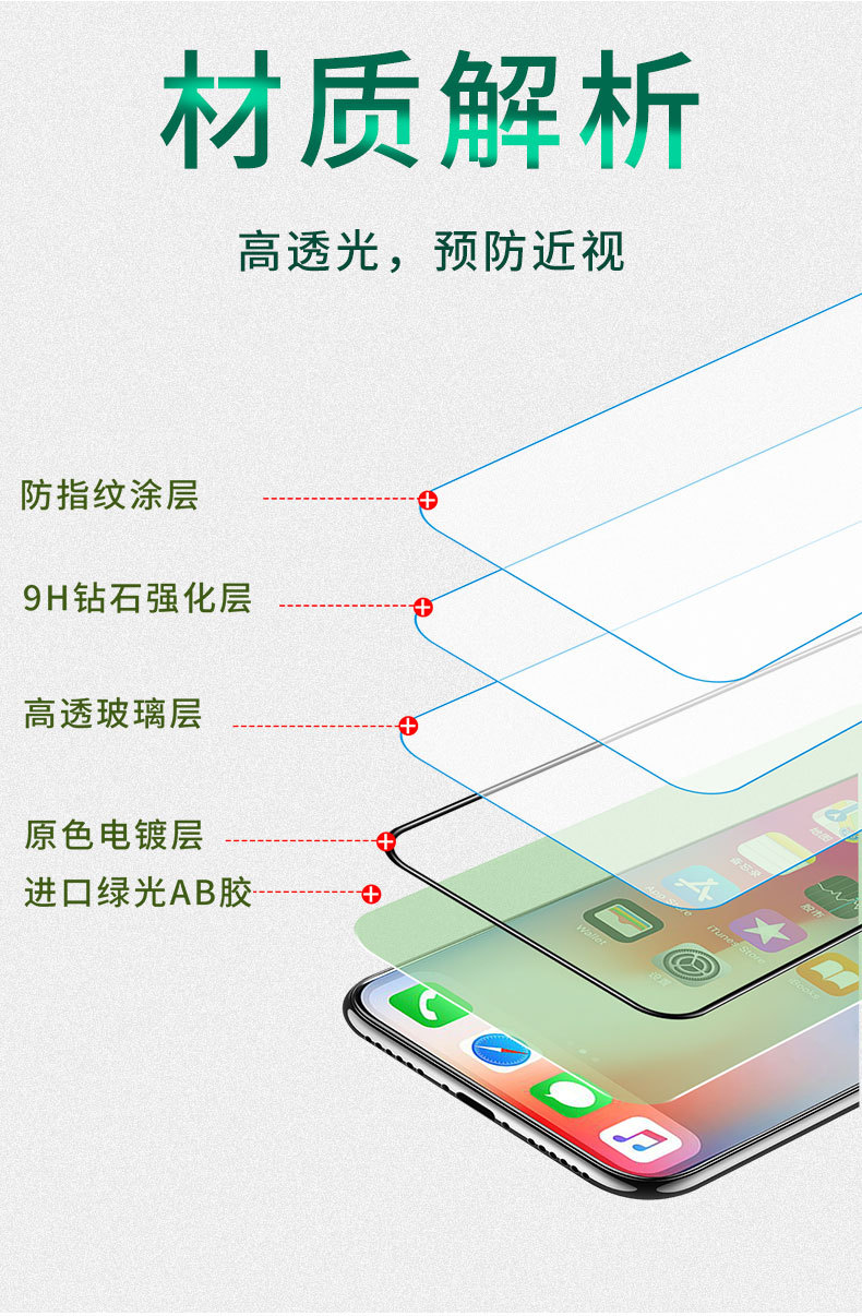 买手甄选团、叶绿素护瞳、比蓝光膜更抗蓝光：2片 iPhone全系列 网红绿光钢化膜 24.9元包邮（京东49.9元） 买手党-买手聚集的地方