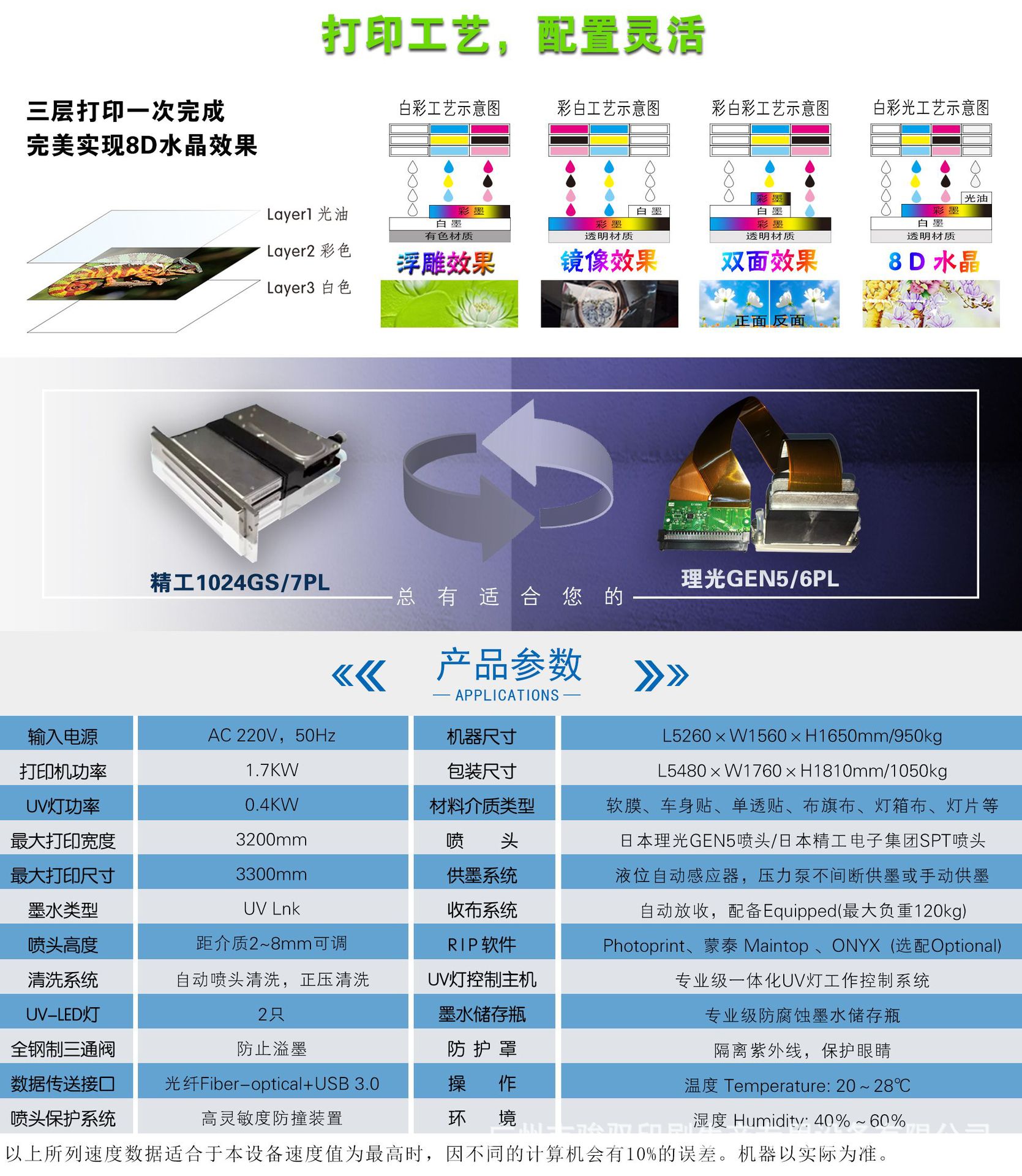 UV卷材打印机3.2米软膜灯箱布墙布气膜布打印机