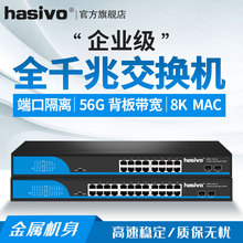 S5800-24G-2S 224ҵ24ȫǧ̫VLAN