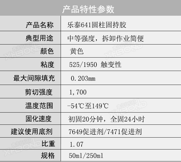 乐泰641固持胶应用