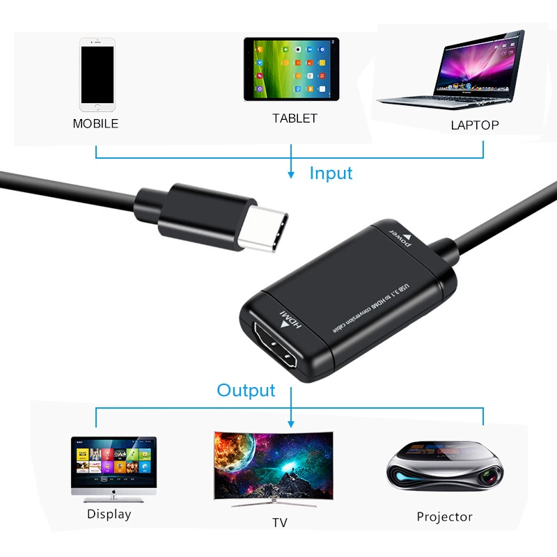 Применимый USB Type-C к HDMI высококачественный видео конвертер Type-C к HDMI ротор