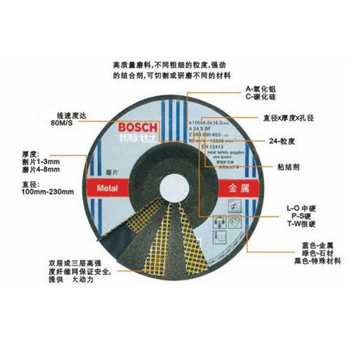Bosch (BOSCH) classic series slicing steel metal grinding wheel cutting disc 100mm 125mm grinding slice