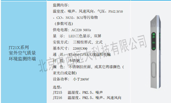 空气质量监测站 型号:MW88-JT216-1库号：M23359