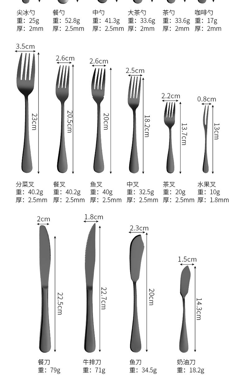 不锈钢餐具系列黑色_04